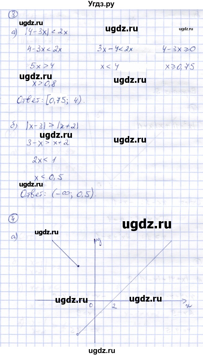 ГДЗ (Решебник) по алгебре 8 класс (дидактические материалы) Зив Б.Г. / самостоятельные работы / СР-5 / Вариант 4(продолжение 2)