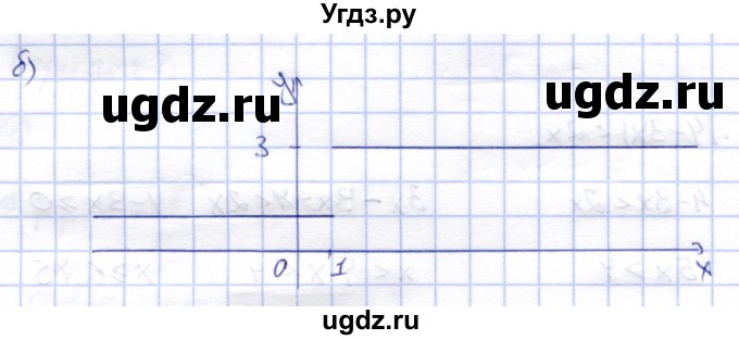 ГДЗ (Решебник) по алгебре 8 класс (дидактические материалы) Зив Б.Г. / самостоятельные работы / СР-5 / Вариант 4(продолжение 3)