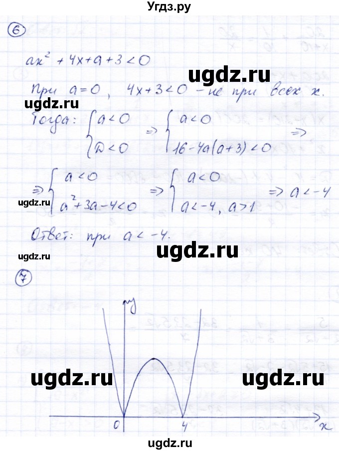 ГДЗ (Решебник) по алгебре 8 класс (дидактические материалы) Зив Б.Г. / контрольные работы / КР-6 / Вариант 1(продолжение 4)