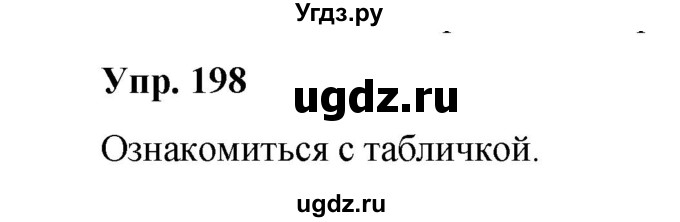 ГДЗ (Решебник) по русскому языку 10 класс Чердаков Д.Н. / упражнение / 198