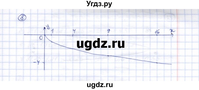 ГДЗ (Решебник) по алгебре 8 класс (рабочая тетрадь) Ключникова Е.М. / §13 / 8