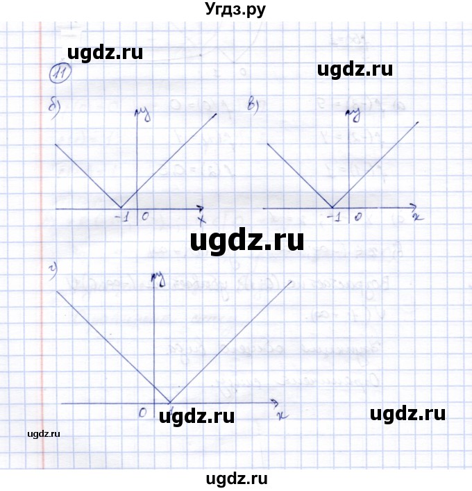 ГДЗ (Решебник) по алгебре 8 класс (рабочая тетрадь) Ключникова Е.М. / §16 / 11