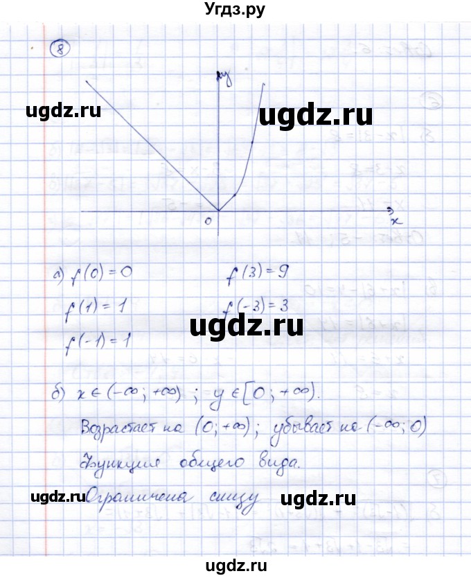 ГДЗ (Решебник) по алгебре 8 класс (рабочая тетрадь) Ключникова Е.М. / §16 / 8