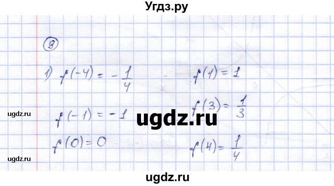 ГДЗ (Решебник) по алгебре 8 класс (рабочая тетрадь) Ключникова Е.М. / §18 / 9
