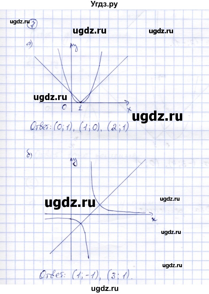 ГДЗ (Решебник) по алгебре 8 класс (рабочая тетрадь) Ключникова Е.М. / §19 / 7