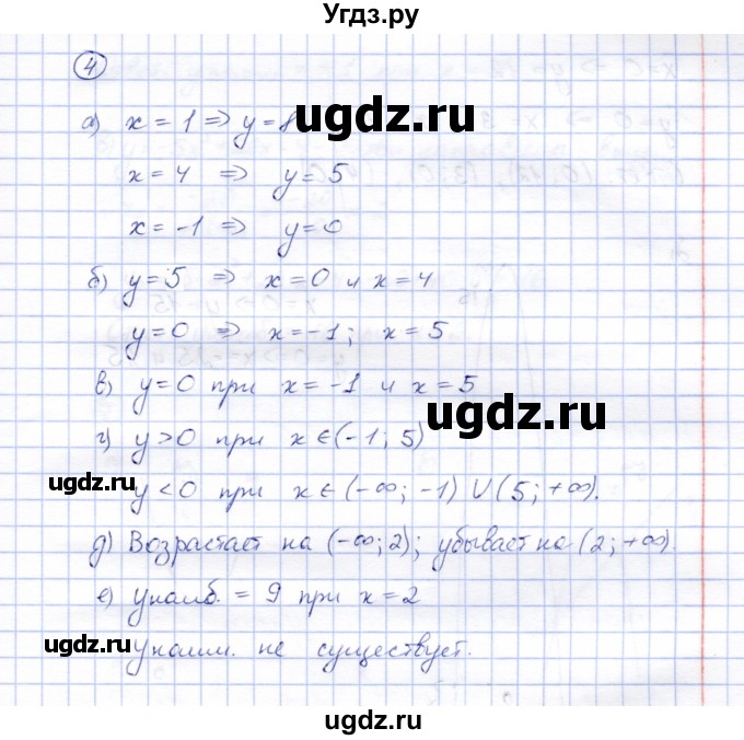 ГДЗ (Решебник) по алгебре 8 класс (рабочая тетрадь) Ключникова Е.М. / §22 / 4