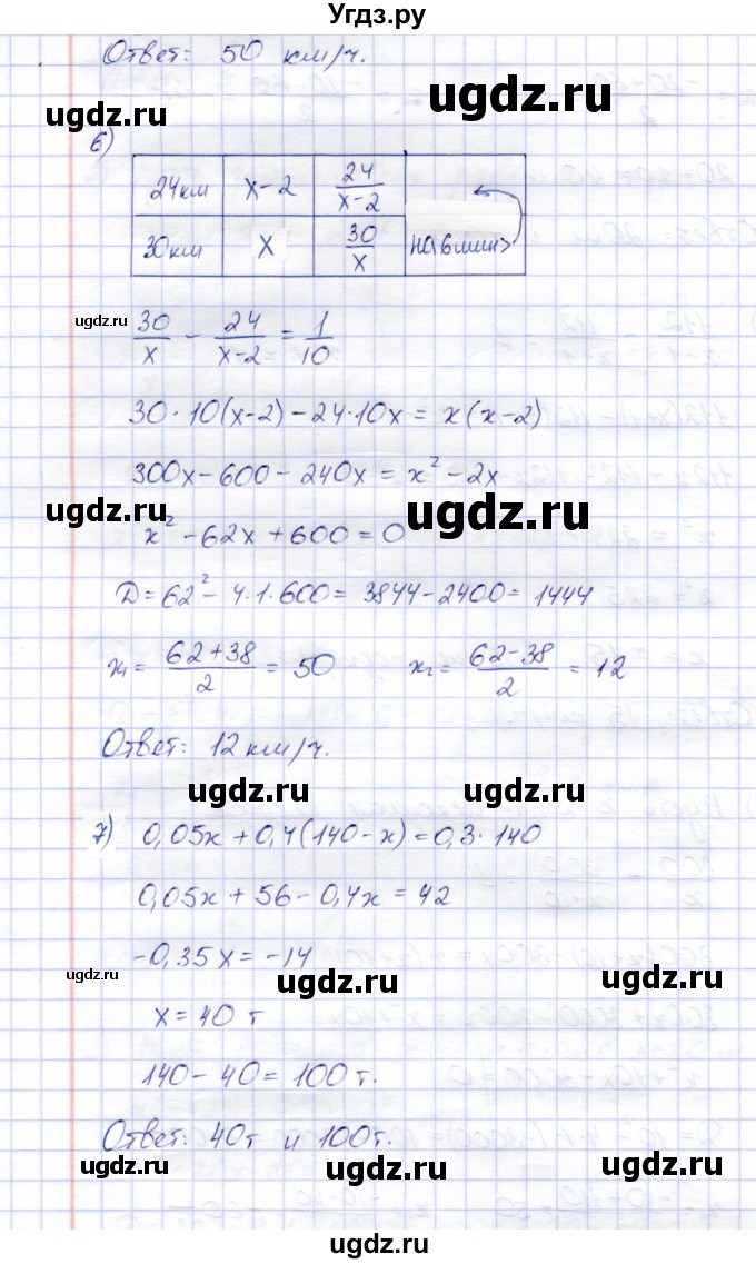 ГДЗ (Решебник) по алгебре 8 класс (рабочая тетрадь) Ключникова Е.М. / §27 / 2(продолжение 4)