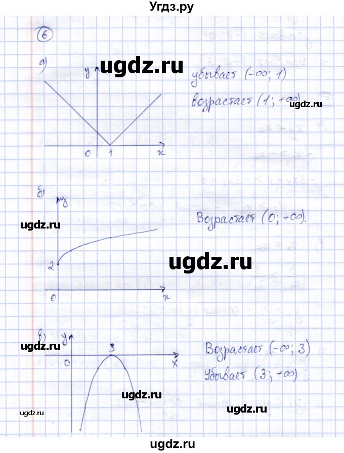 ГДЗ (Решебник) по алгебре 8 класс (рабочая тетрадь) Ключникова Е.М. / §32 / 6