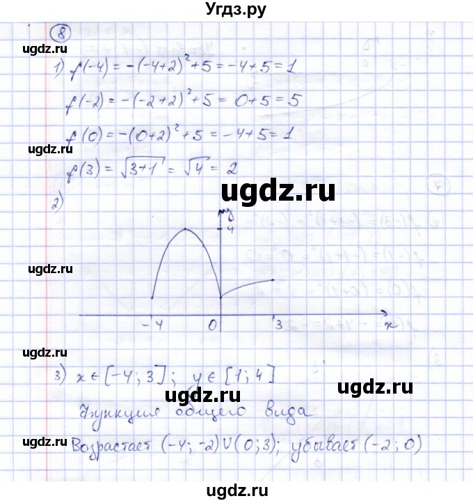 ГДЗ (Решебник) по алгебре 8 класс (рабочая тетрадь) Ключникова Е.М. / §32 / 8