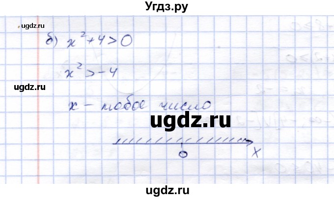 ГДЗ (Решебник) по алгебре 8 класс (рабочая тетрадь) Ключникова Е.М. / §34 / 4(продолжение 2)