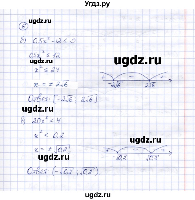 ГДЗ (Решебник) по алгебре 8 класс (рабочая тетрадь) Ключникова Е.М. / §34 / 6