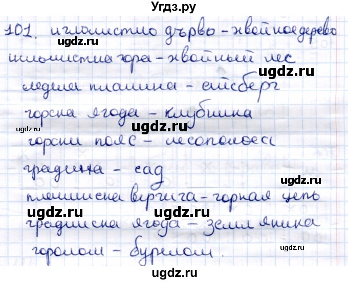 ГДЗ (Решебник) по информатике 6 класс Семёнов А.Л. / задача / 101