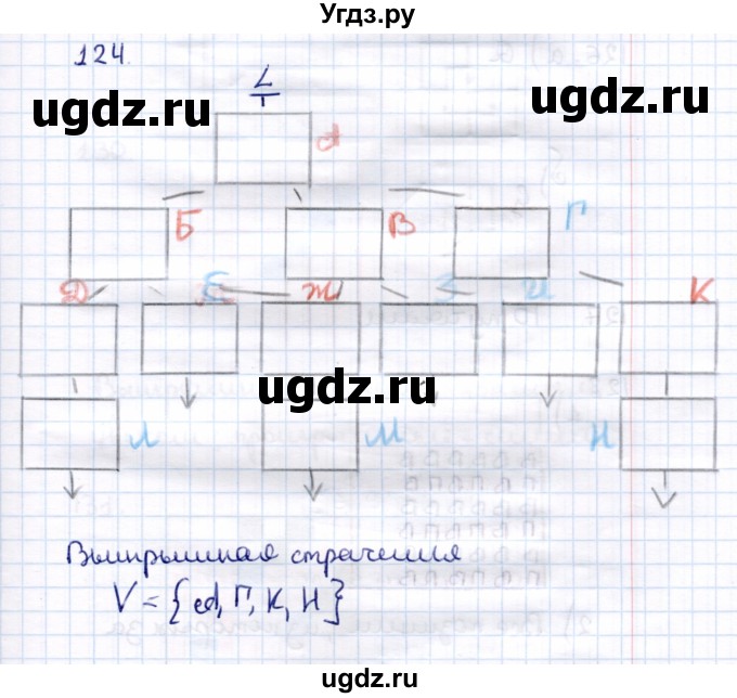 ГДЗ (Решебник) по информатике 6 класс Семёнов А.Л. / задача / 124