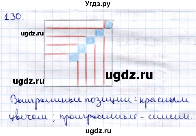 ГДЗ (Решебник) по информатике 6 класс Семёнов А.Л. / задача / 130