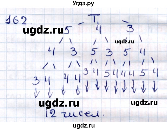 ГДЗ (Решебник) по информатике 6 класс Семёнов А.Л. / задача / 162