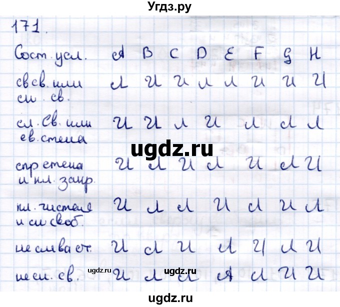 ГДЗ (Решебник) по информатике 6 класс Семёнов А.Л. / задача / 171
