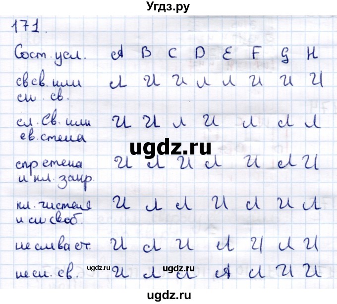 ГДЗ (Решебник) по информатике 6 класс Семёнов А.Л. / задача / 171