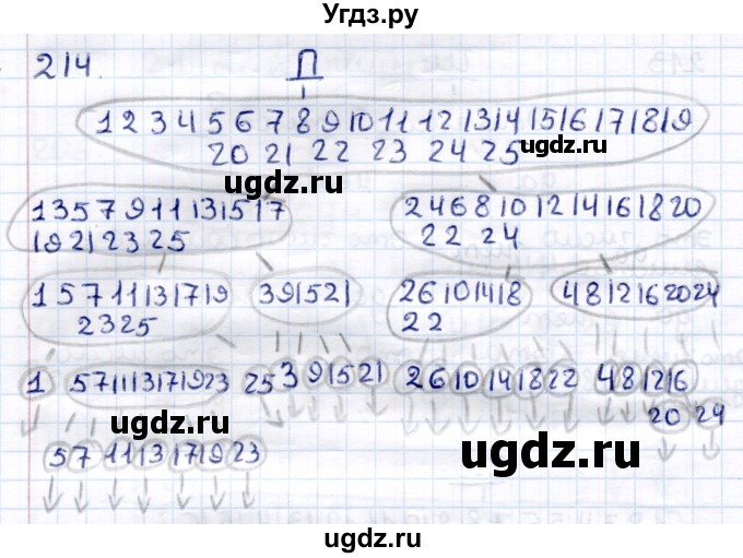 ГДЗ (Решебник) по информатике 6 класс Семёнов А.Л. / задача / 214