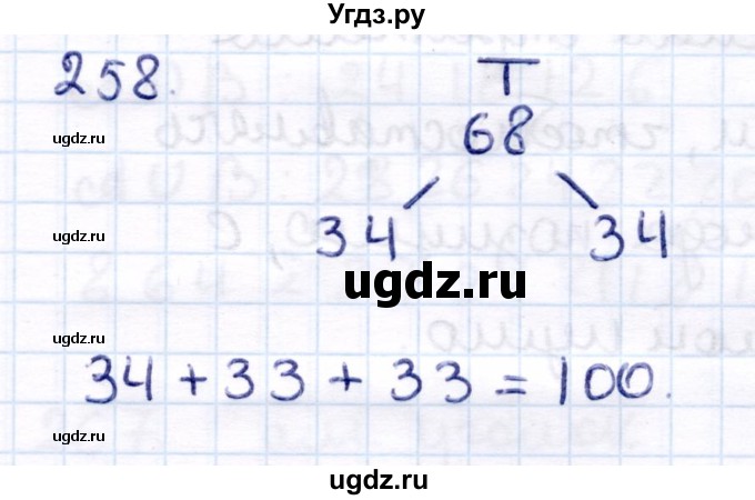 ГДЗ (Решебник) по информатике 6 класс Семёнов А.Л. / задача / 258