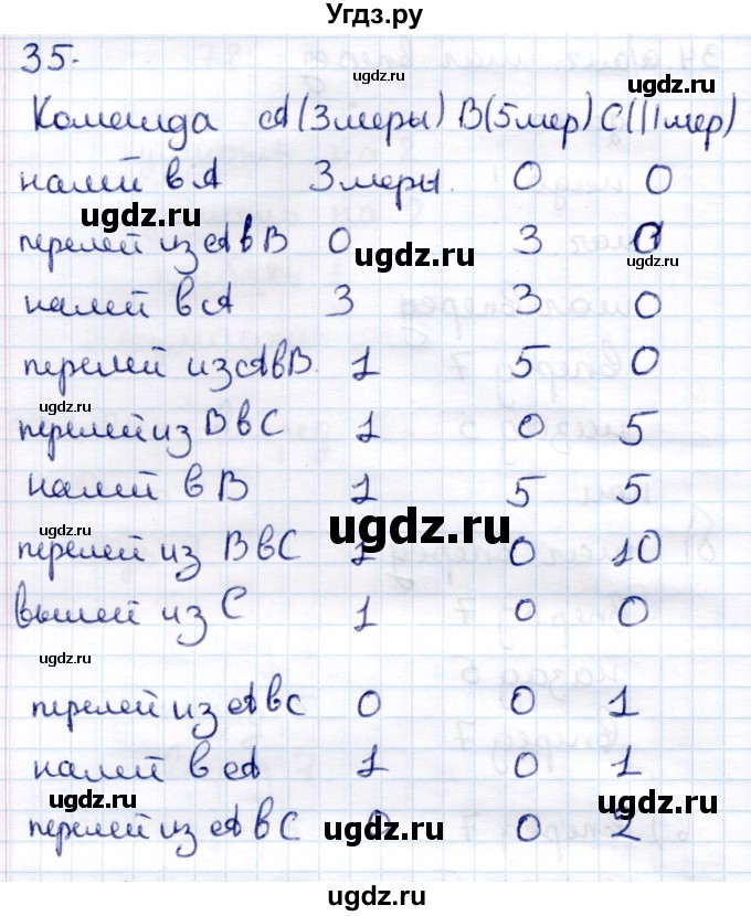 ГДЗ (Решебник) по информатике 6 класс Семёнов А.Л. / задача / 35