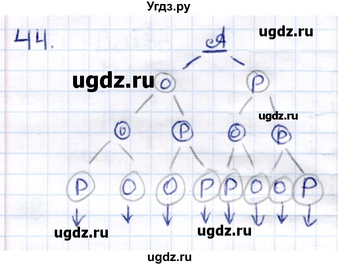 ГДЗ (Решебник) по информатике 6 класс Семёнов А.Л. / задача / 44