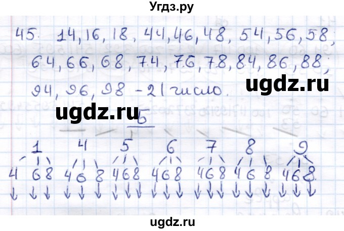 ГДЗ (Решебник) по информатике 6 класс Семёнов А.Л. / задача / 45