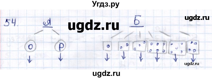 ГДЗ (Решебник) по информатике 6 класс Семёнов А.Л. / задача / 54