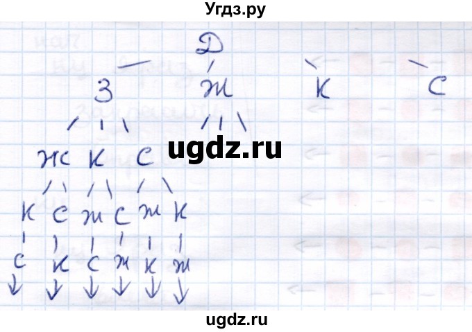 ГДЗ (Решебник) по информатике 6 класс Семёнов А.Л. / задача / 60(продолжение 2)