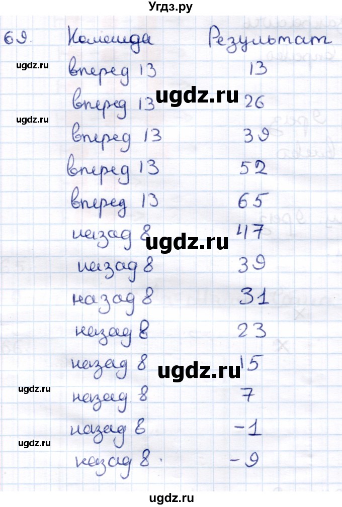 ГДЗ (Решебник) по информатике 6 класс Семёнов А.Л. / задача / 69