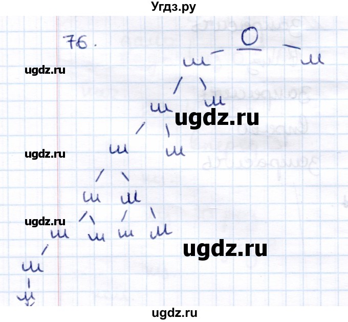 ГДЗ (Решебник) по информатике 6 класс Семёнов А.Л. / задача / 76