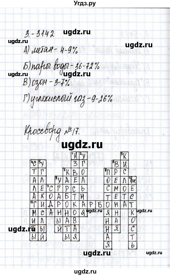 ГДЗ (Решебник) по химии 9 класс (тесты (неметаллы)) М.А. Рябов / тест / 17(продолжение 4)