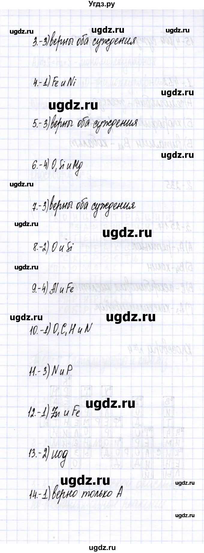 ГДЗ (Решебник) по химии 9 класс (тесты (металлы)) М.А. Рябов / тема / 4(продолжение 2)