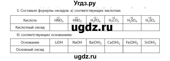 ГДЗ (Учебник) по химии 11 класс Мычко Д.И. / §3 / 3