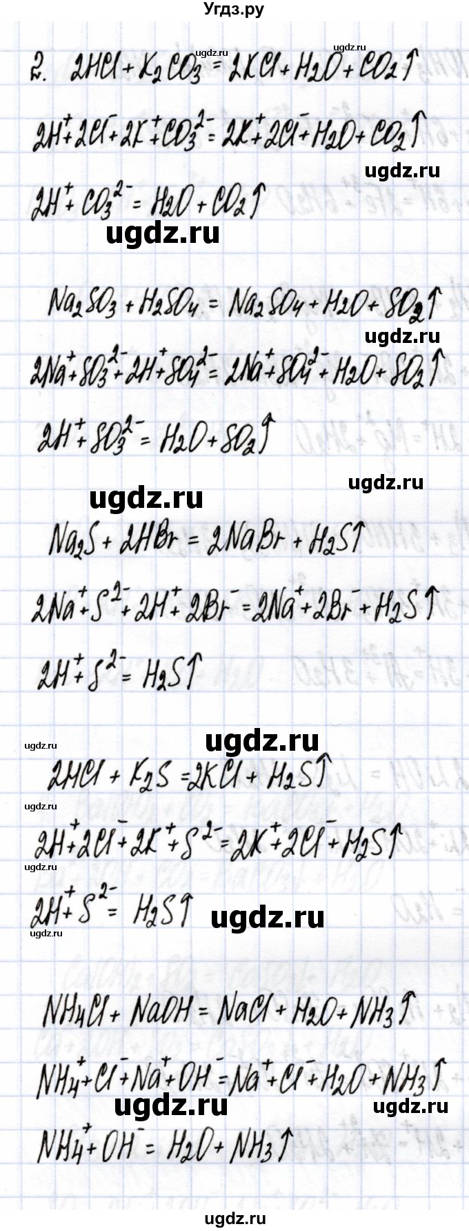 ГДЗ (Решебник) по химии 9 класс (рабочая тетрадь) Боровских Т.А. / тема 2 / реакции ионного обмена и условия их протекания / 2