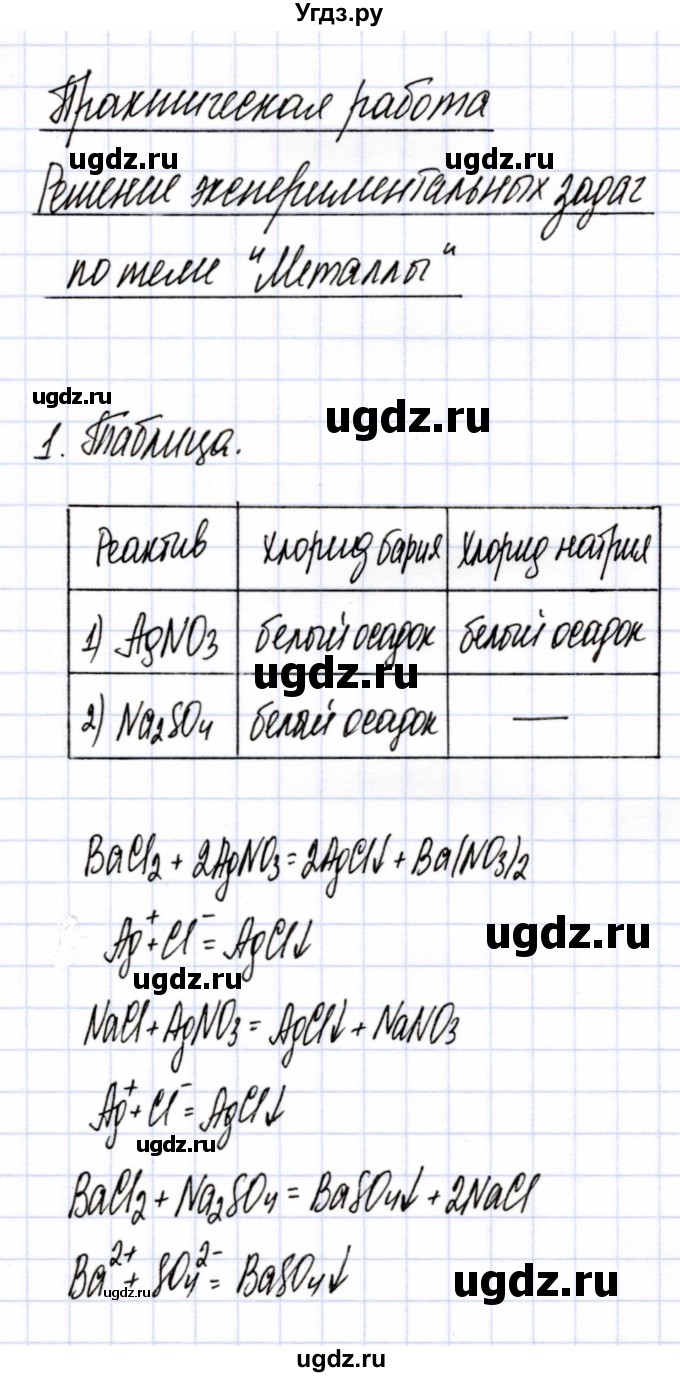 ГДЗ (Решебник) по химии 9 класс (рабочая тетрадь) Боровских Т.А. / тема 7 / практическая работа / 1