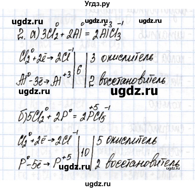 ГДЗ (Решебник) по химии 9 класс (рабочая тетрадь) Еремин В.В. / §23 / 2