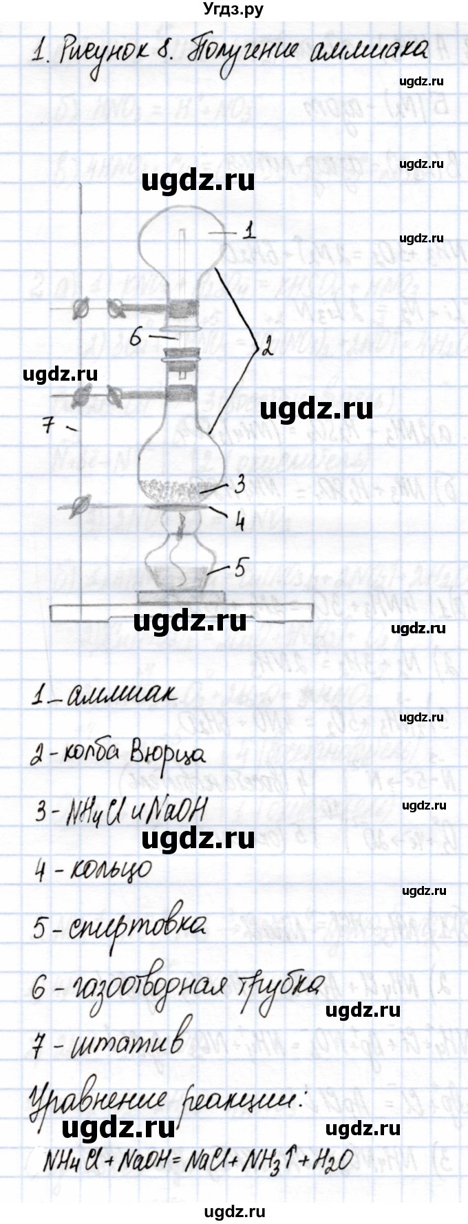 ГДЗ (Решебник) по химии 9 класс (рабочая тетрадь) Еремин В.В. / §29 / 1