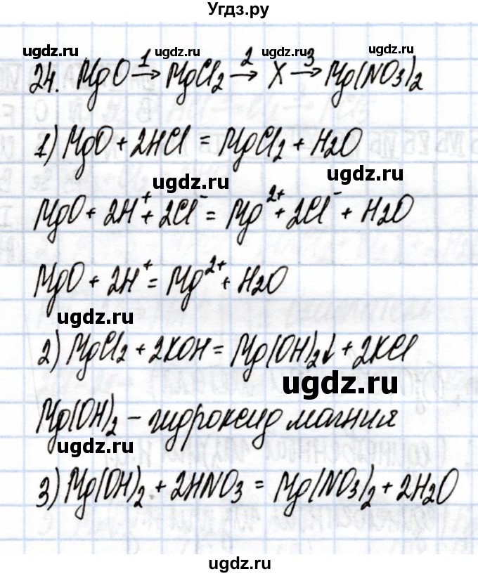 ГДЗ (Решебник) по химии 9 класс (рабочая тетрадь) Еремин В.В. / готовимся к контрольной работе / химическая  реакция / 24