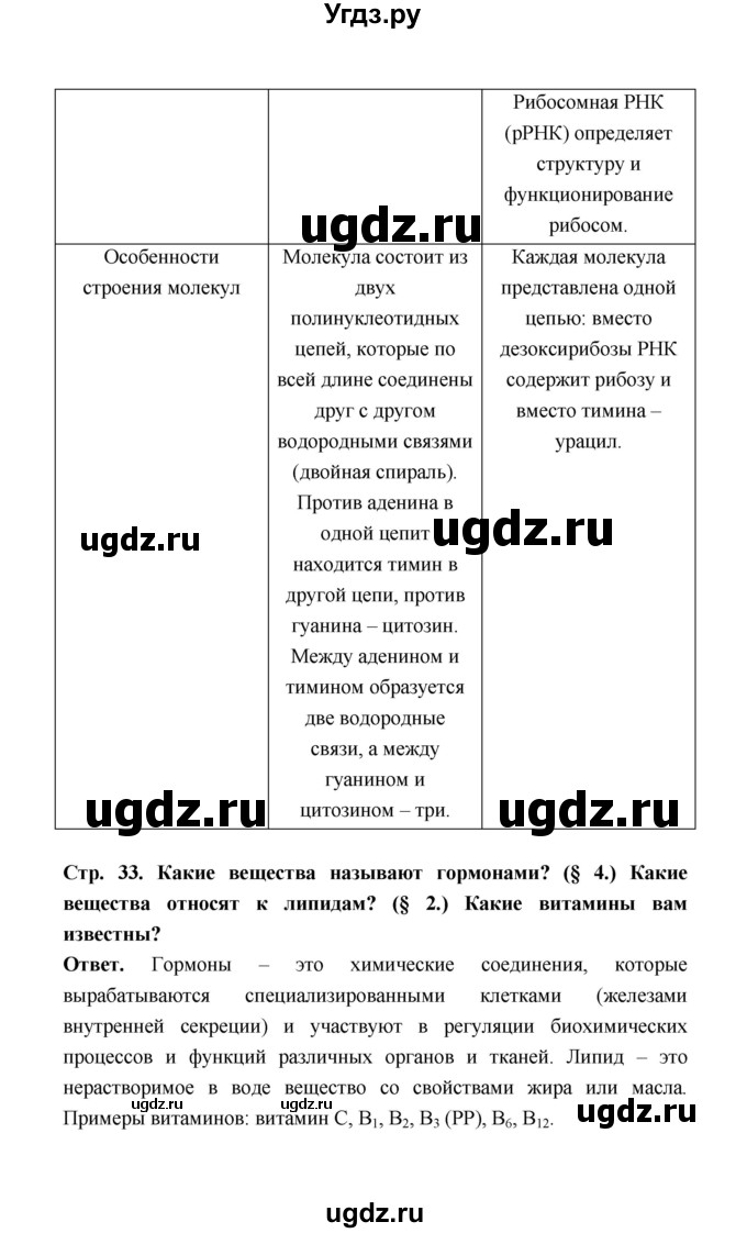 ГДЗ (Решебник) по биологии 10 класс Д.К. Беляев / параграф 5 (страница) / 33(продолжение 5)