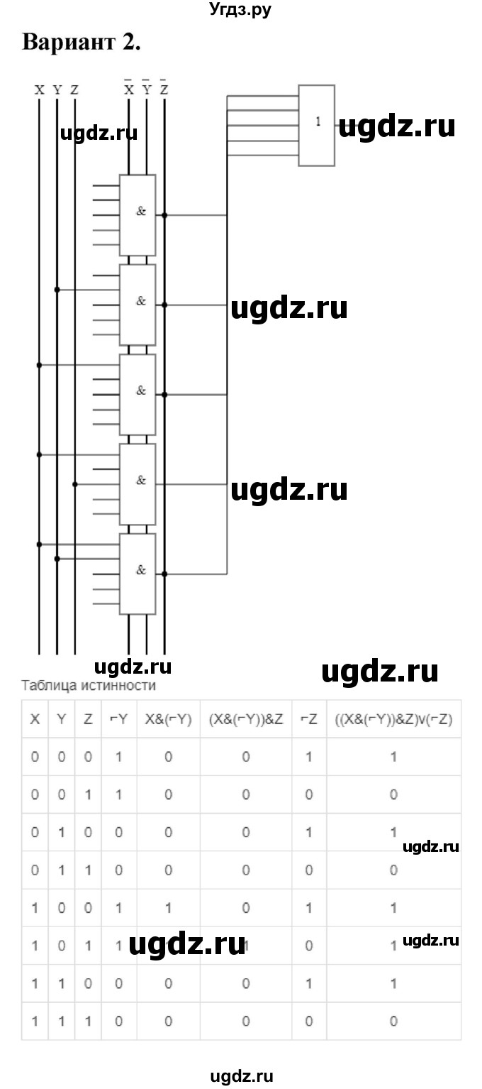 ГДЗ (Решебник) по информатике 8 класс (самостоятельные и контрольные работы) Босова Л.Л. / СР-11 / Вариант 2