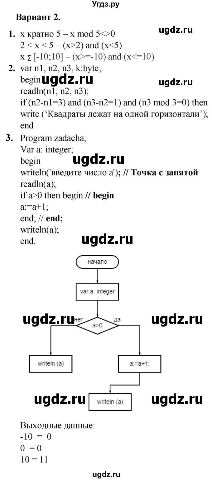 ГДЗ (Решебник) по информатике 8 класс (самостоятельные и контрольные работы) Босова Л.Л. / СР-23 / Вариант 2