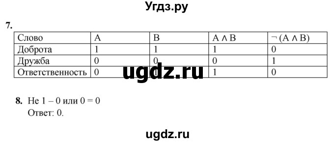 ГДЗ (Решебник) по информатике 8 класс (самостоятельные и контрольные работы) Босова Л.Л. / контрольные работы / КР-2 / Вариант 1(продолжение 2)