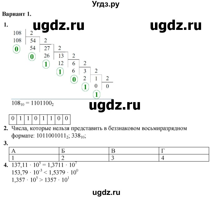 ГДЗ (Решебник) по информатике 8 класс (самостоятельные и контрольные работы) Босова Л.Л. / СР-5 / Вариант 1