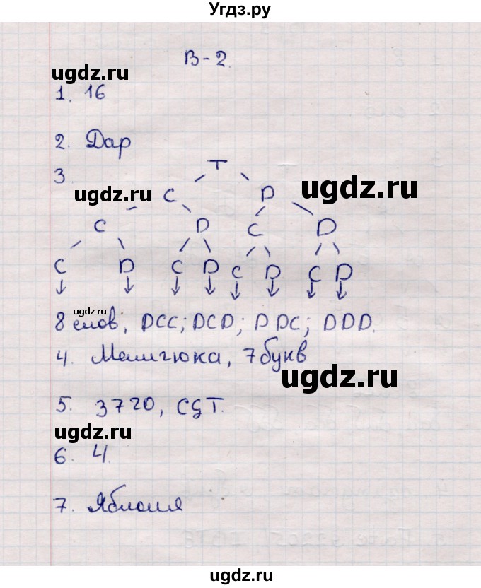 ГДЗ (Решебник) по информатике 7 класс (самостоятельные и контрольные работы) Л.Л. Босова / самостоятельная работа / работа 2 (вариант) / 2