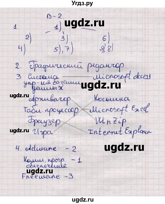 ГДЗ (Решебник) по информатике 7 класс (самостоятельные и контрольные работы) Л.Л. Босова / самостоятельная работа / работа 5 (вариант) / 2