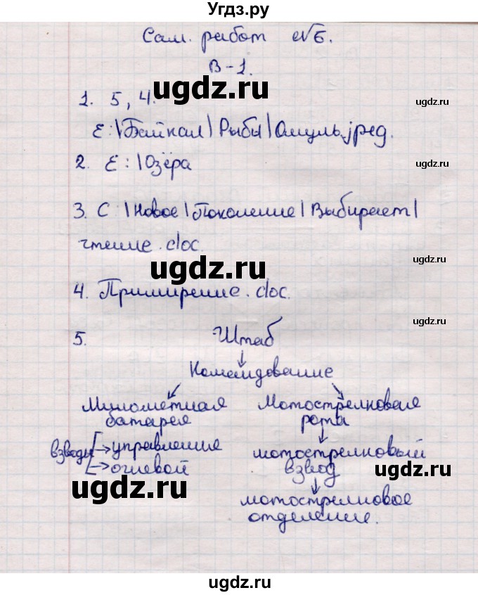 ГДЗ (Решебник) по информатике 7 класс (самостоятельные и контрольные работы) Л.Л. Босова / самостоятельная работа / работа 6 (вариант) / 1