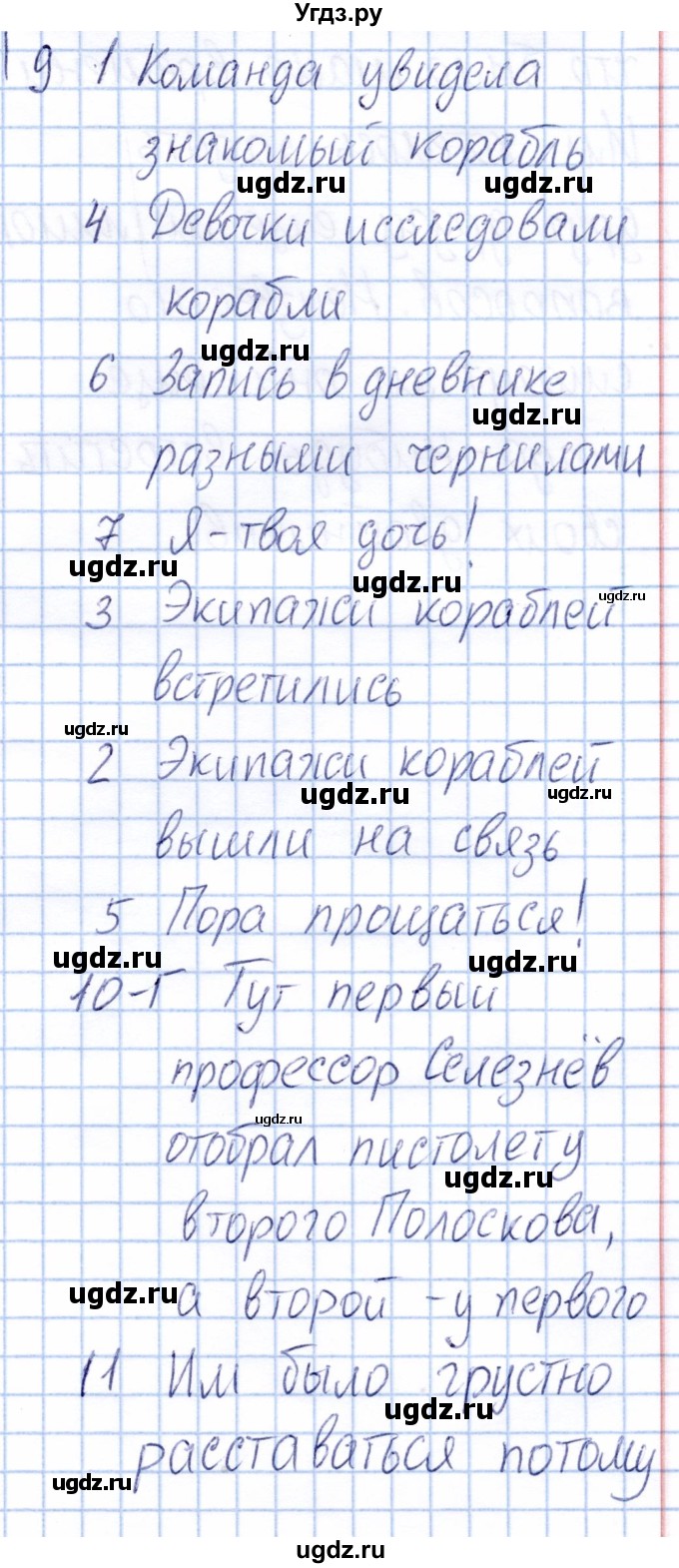 ГДЗ (Решебник) по литературе 4 класс (тесты) Г.В. Шубина / итоговая проверка / 1(продолжение 2)