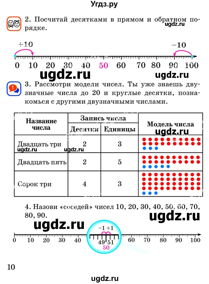 ГДЗ (Учебник) по математике 2 класс Акпаева А.Б. / часть 1. страница / 10