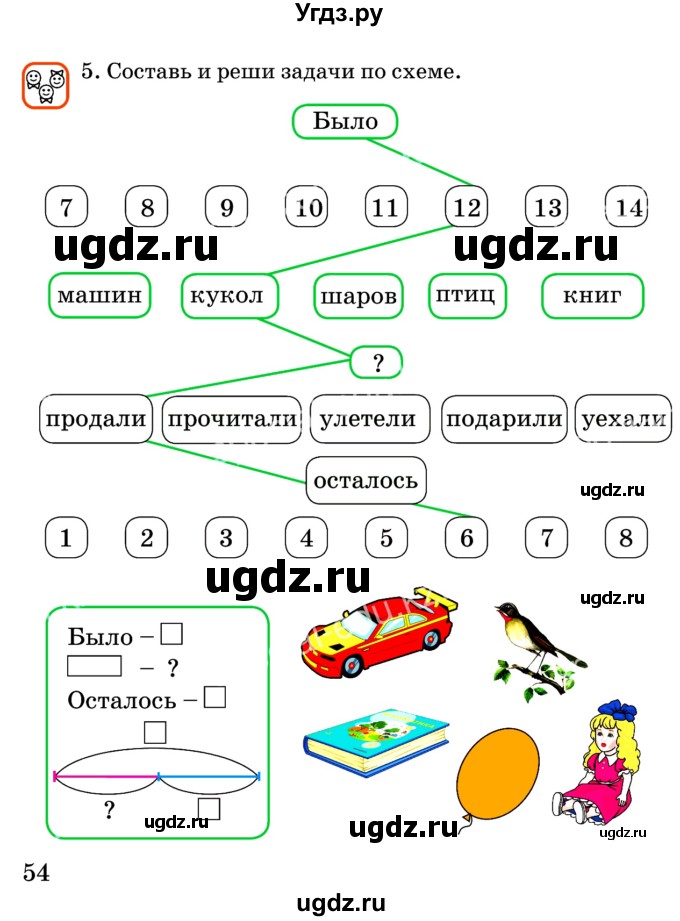 ГДЗ (Учебник) по математике 2 класс Акпаева А.Б. / часть 1. страница / 54