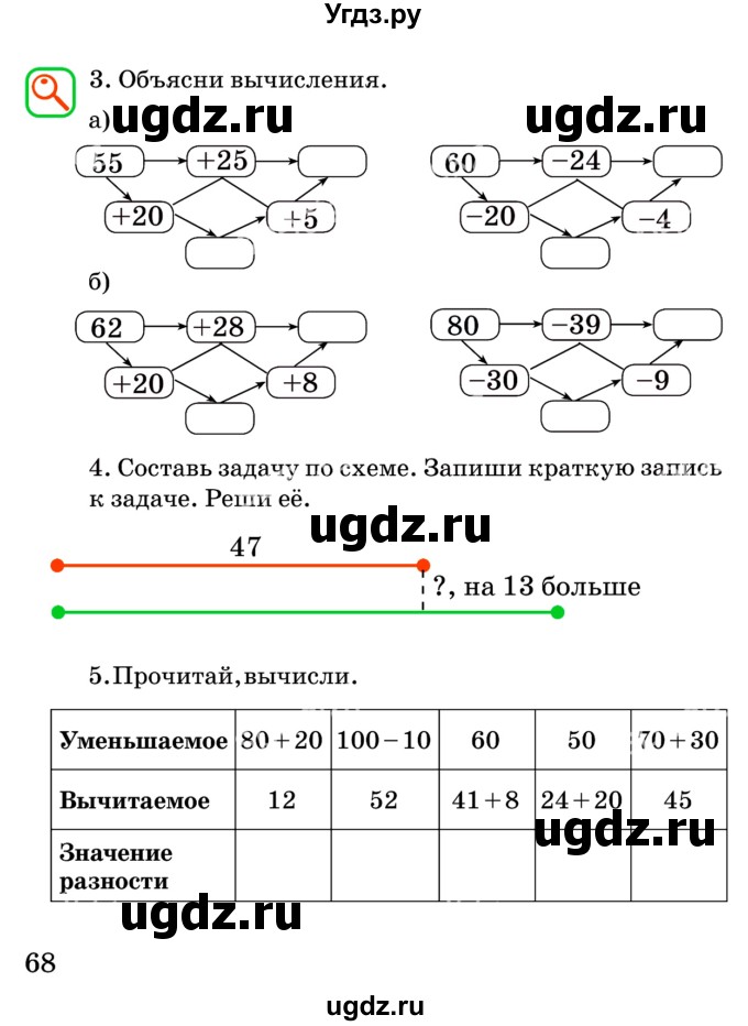 ГДЗ (Учебник) по математике 2 класс Акпаева А.Б. / часть 1. страница / 68